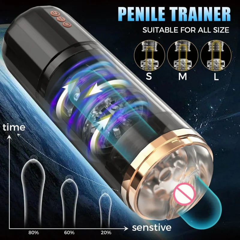 Realistic Sleeve Adult Sex Toys Automatic Male Masturbators Cup Thrusting&Rotating&Vibration Hands Free Pocket  Straker 3D